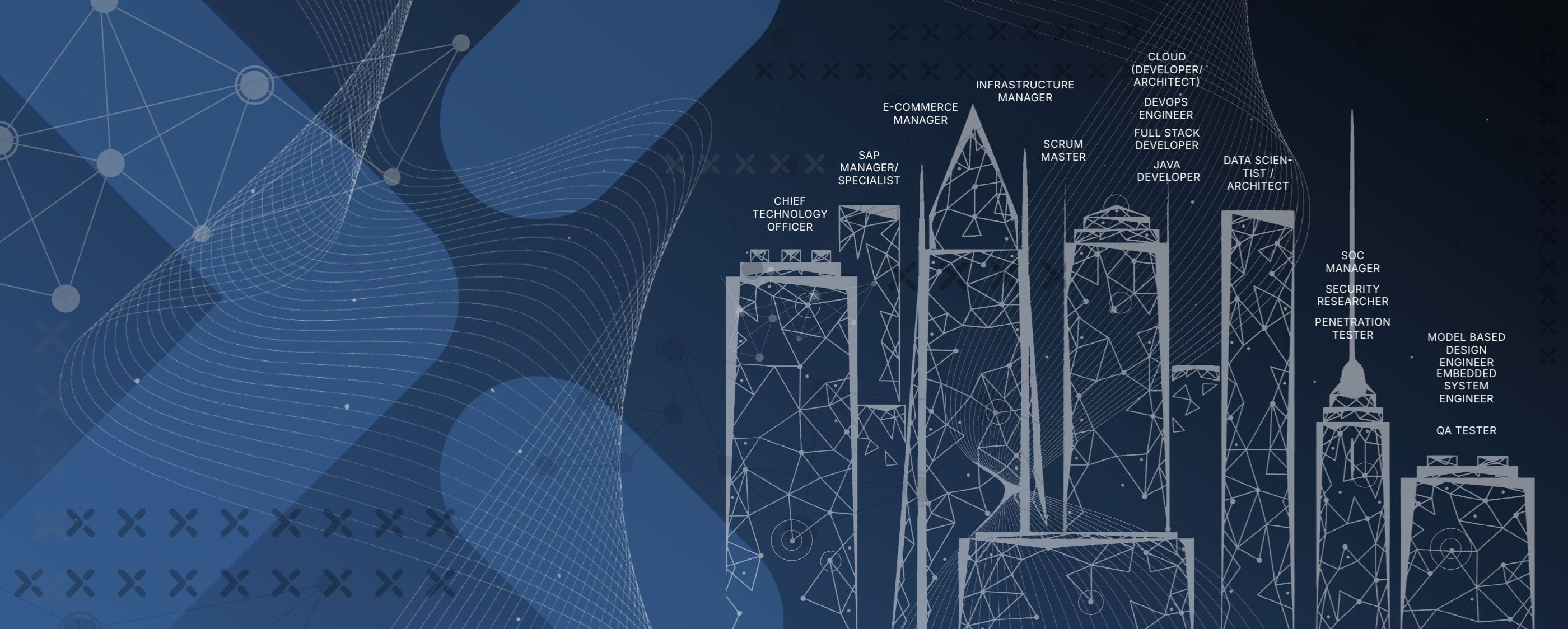 TECH CITIES